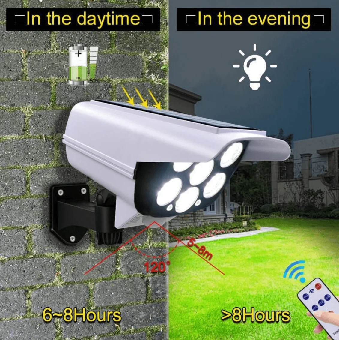 Outdoor Solar Sensor Dummy Camera Light image 3